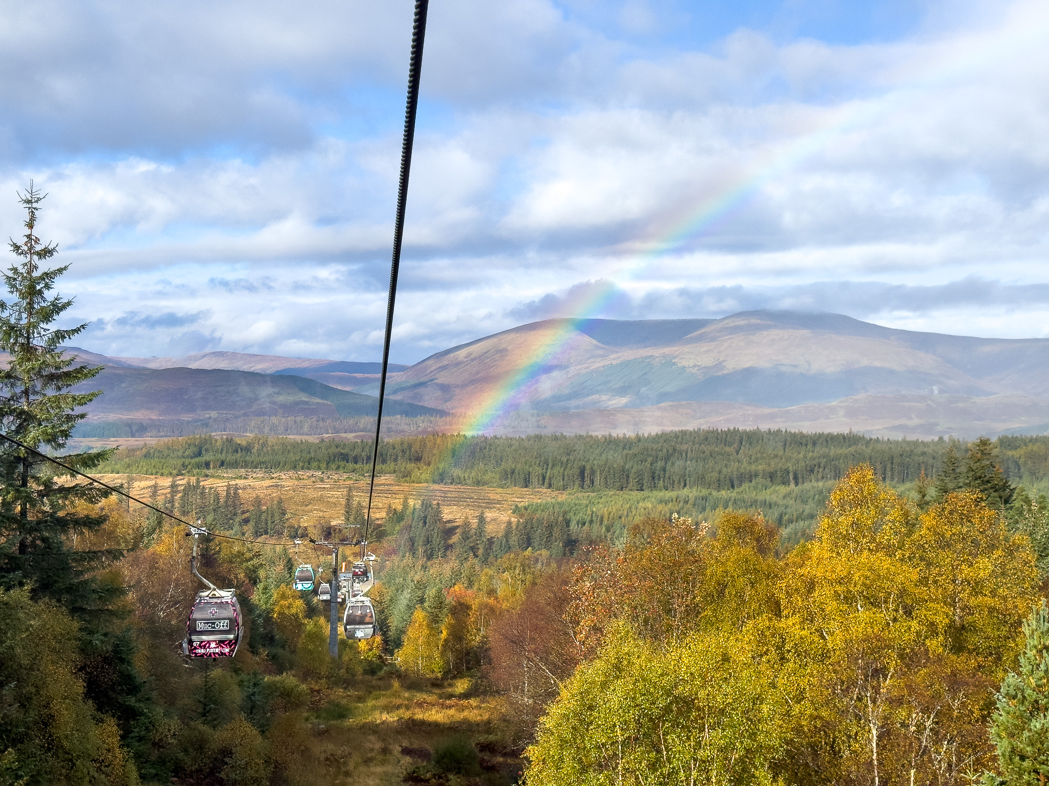 Aonach Mòr - View 2
